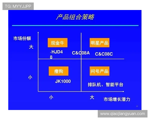 悦凯娱乐企业查：利用企业查工具优化企业管理与风险控制策略