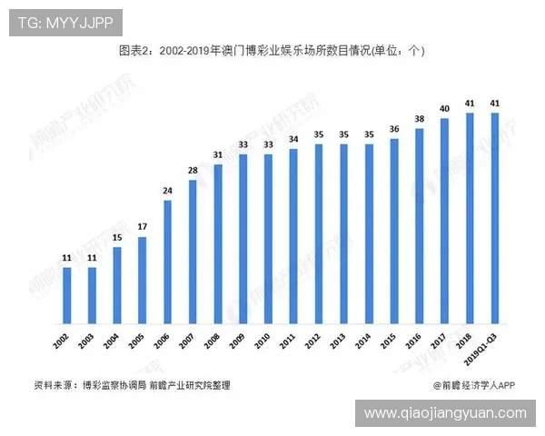 澳门彩真人娱乐未来发展趋势分析引领行业创新与用户体验升级