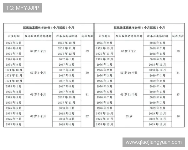澳门赌场年龄限制最新规定，未达法定年龄玩家如何合法参与娱乐活动